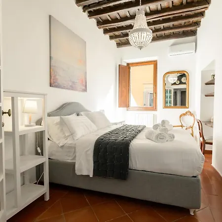 Pantheon Boutique Roma